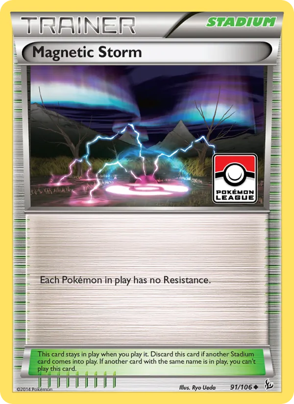 Magnetic Storm